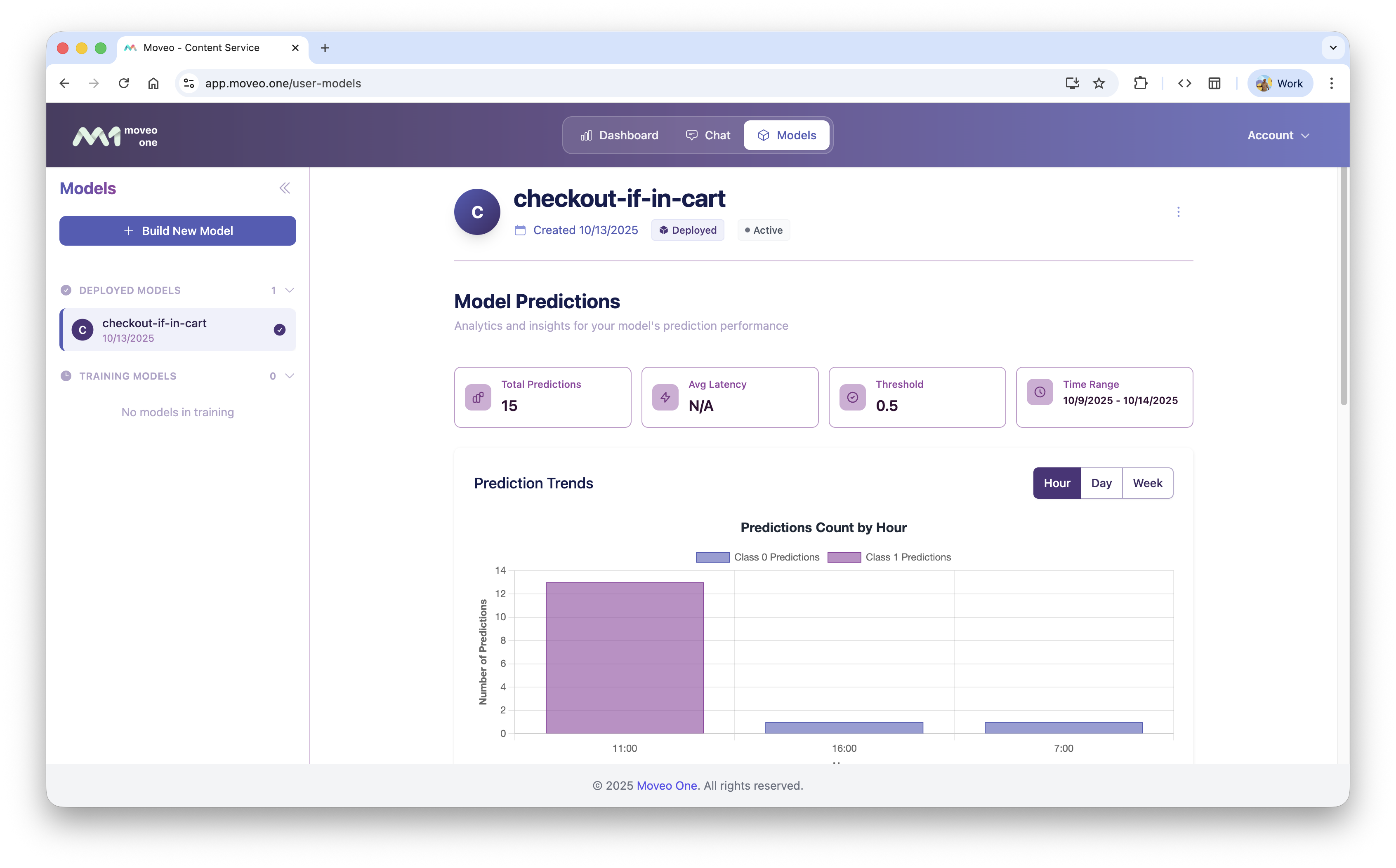 Moveo dashboard validation screenshot