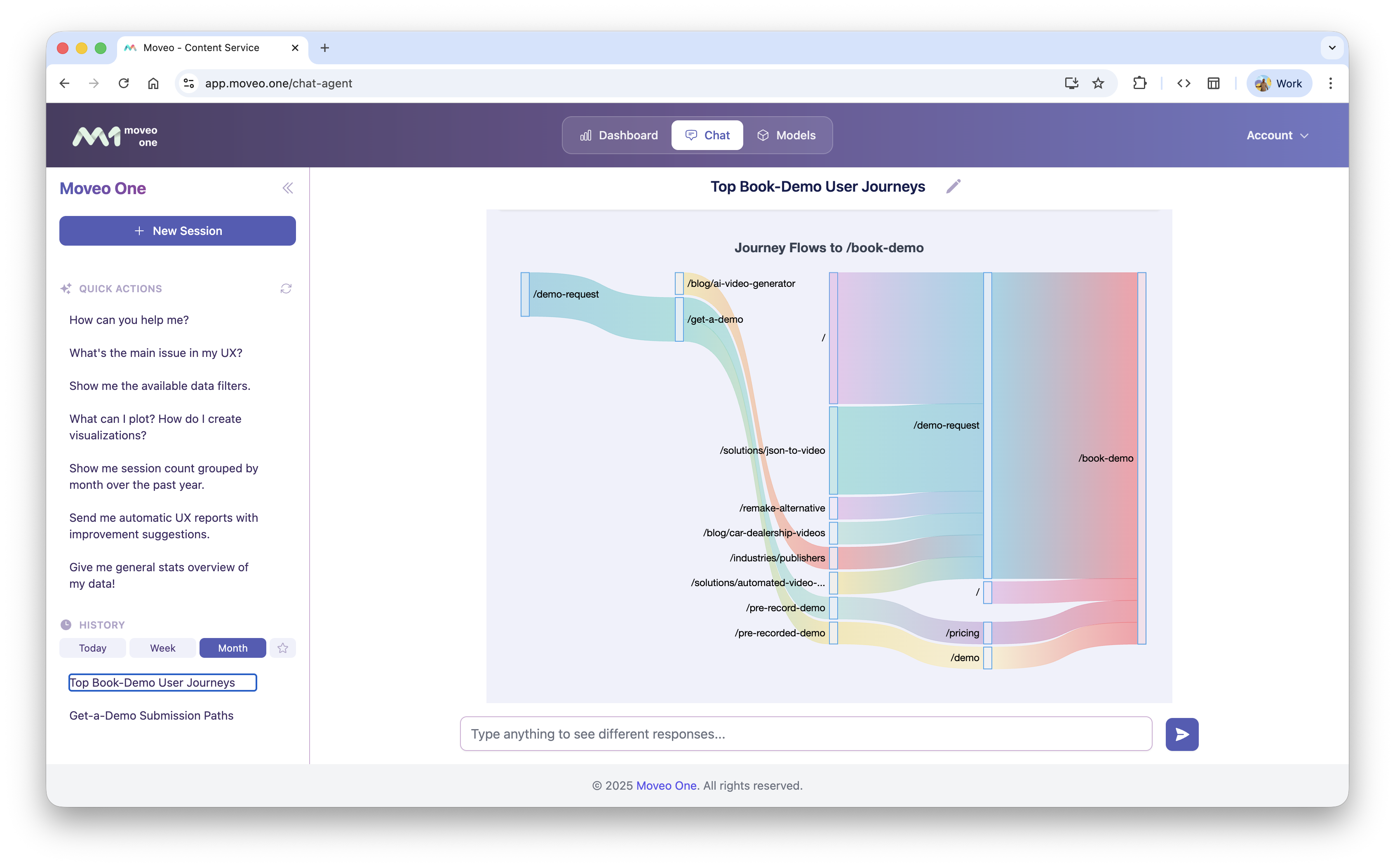 Moveo dashboard validation screenshot